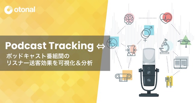 オトナル、Podcast Tracking