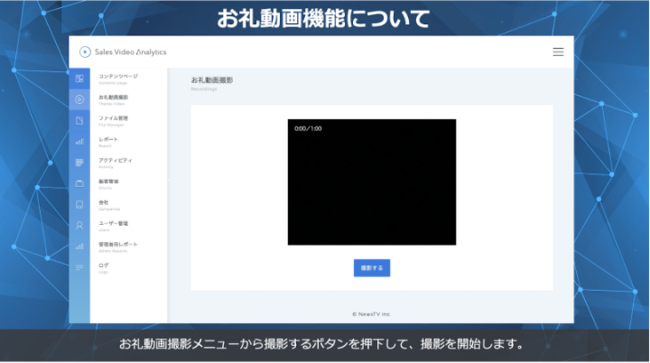 ベクトル、Sales Video Analytics