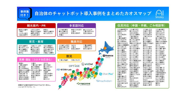 AIポータルメディア「AIsmiley」、自治体のチャットボット導入事例をまとめたカオスマップを公開