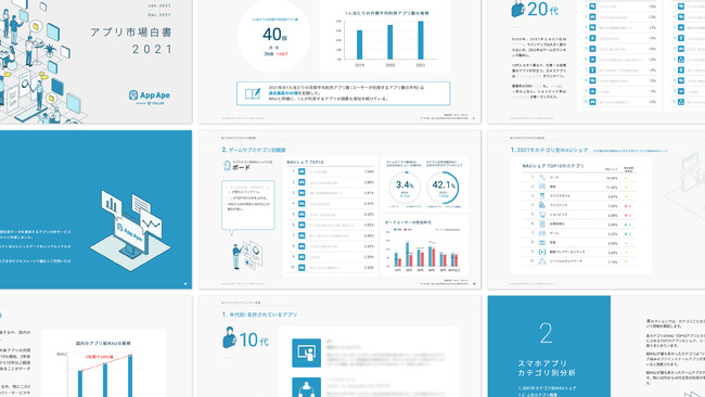 アプリ市場白書2021・目次