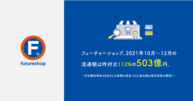 フューチャーショップ、2021年10月〜12月の流通額は昨対比112%の503億円