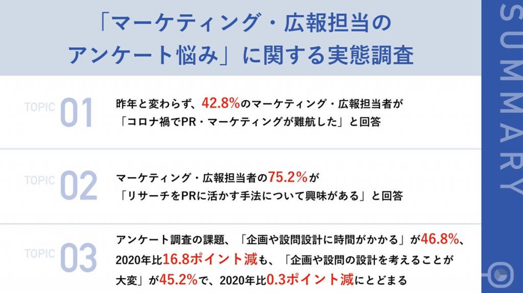 「マーケティング・広報担当者の悩み」に関する実態調査