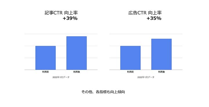 ログリー株式会社　スマートウィジェット