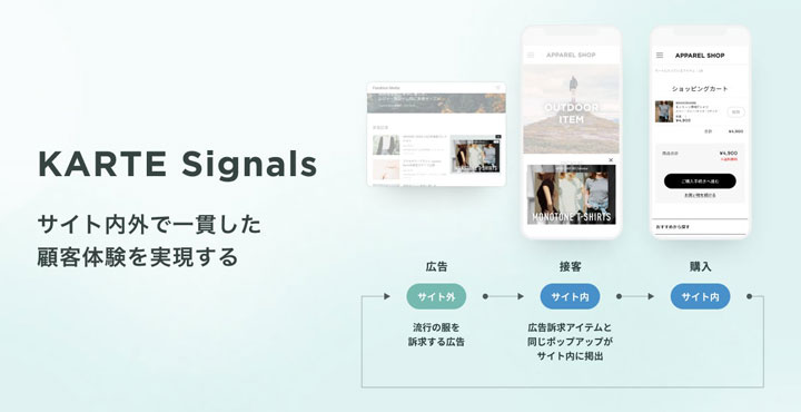 ファースト・パーティ・データ活用によりサイト内外で一貫した顧客体験を実現する「KARTE Signals」提供開始