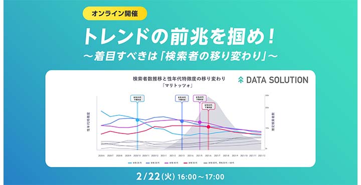 ヤフー株式会社　ヤフー・データソリューション