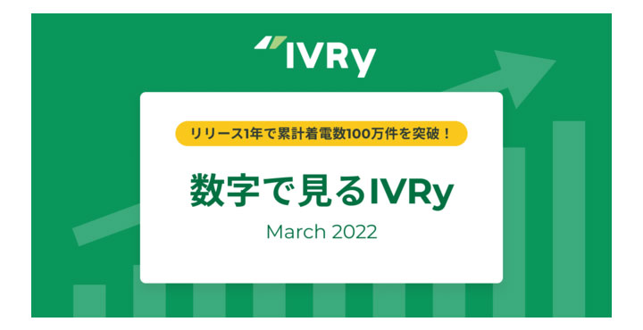 電話DXのIVRy、累計着電数100万件突破記念！インフォグラフィックス「数字で見るIVRy」を公開