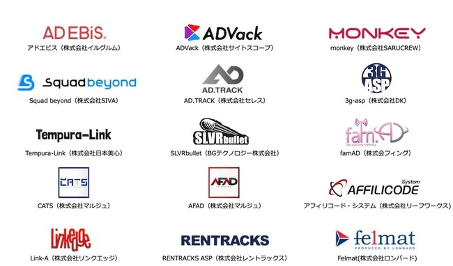 図2：連携サービス一覧