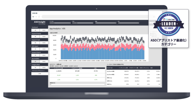 ASOインハウス化ツール「ASO Insight」について