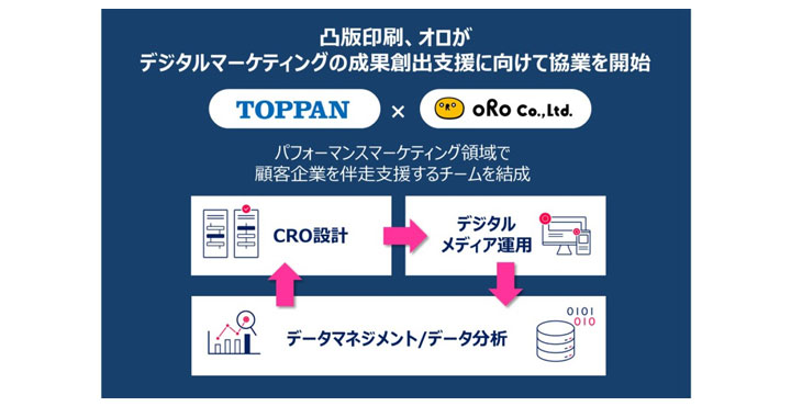 凸版印刷とオロ、パフォーマンスマーケティング領域で協業を開始
