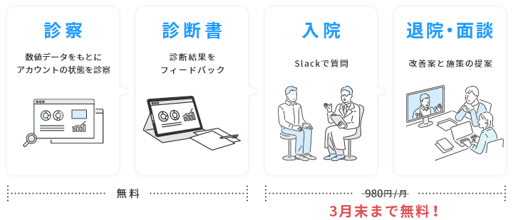 「入院無料キャンペーン」実施中