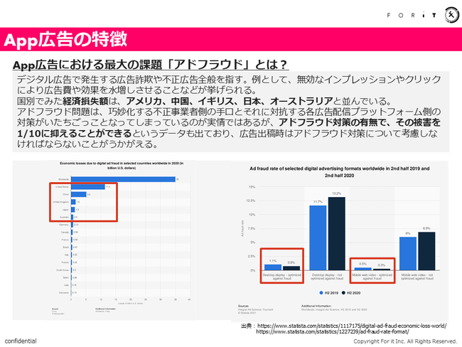 フォーイット、アプリ広告に特化したアドネットワーク「WebridgeAds for app」提供開始