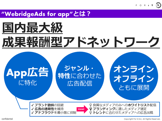 フォーイット、WebridgeAds for appとは