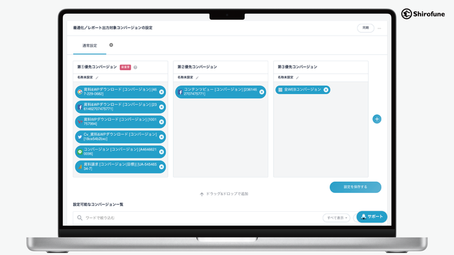 広告運用自動化ツール「Shirofune」、LINE広告の運用自動化機能の提供を開始 ～他SNS広告や他広告プラットフォームとの一括運用が可能に～